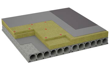 considerations of Gedney Dyke flat roofing insulation